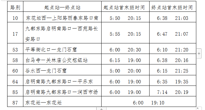 36路恢復(fù)運(yùn)營、葛家?guī)X臨時(shí)擺渡車停止運(yùn)營 8條公交線路執(zhí)行夏季作業(yè)計(jì)劃