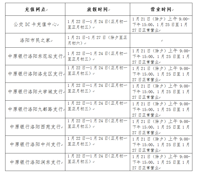 2023年結算中心IC卡人工充值點春節(jié)期間營業(yè)時間